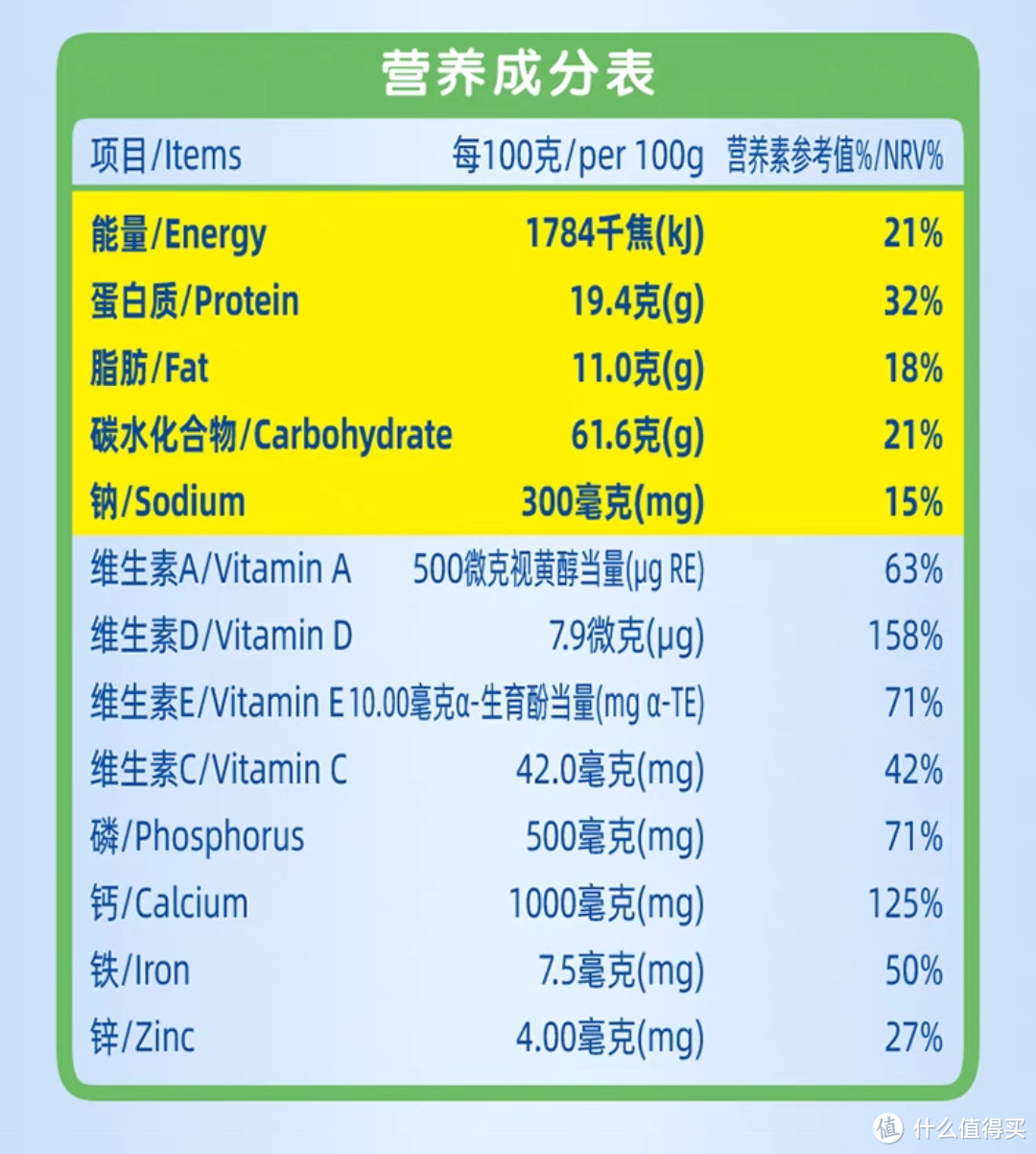 一杯中老年高钙奶粉，让我妈重获年轻健康!