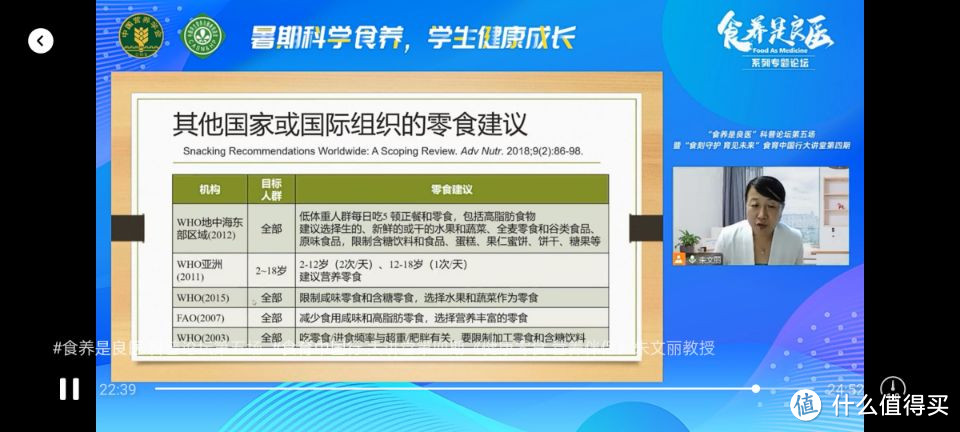 儿童膳食缺什么？谈谈儿童零食的行为建议