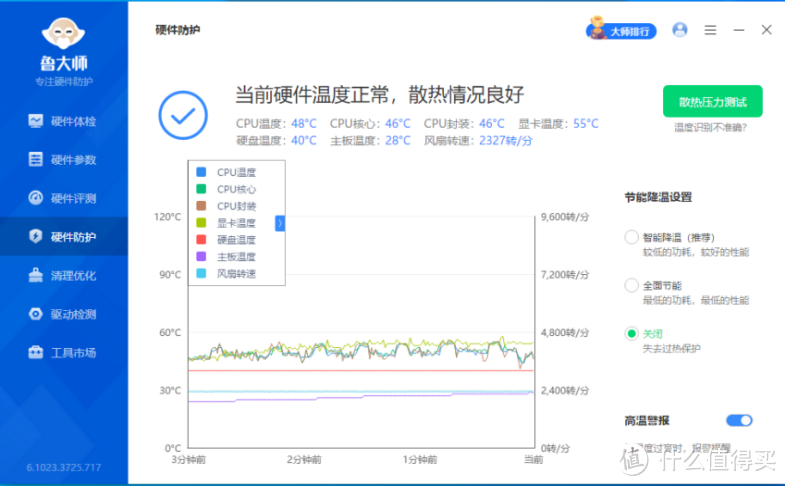 人生第一台13代主机-13400F+华南B760-D4，BUFF叠满