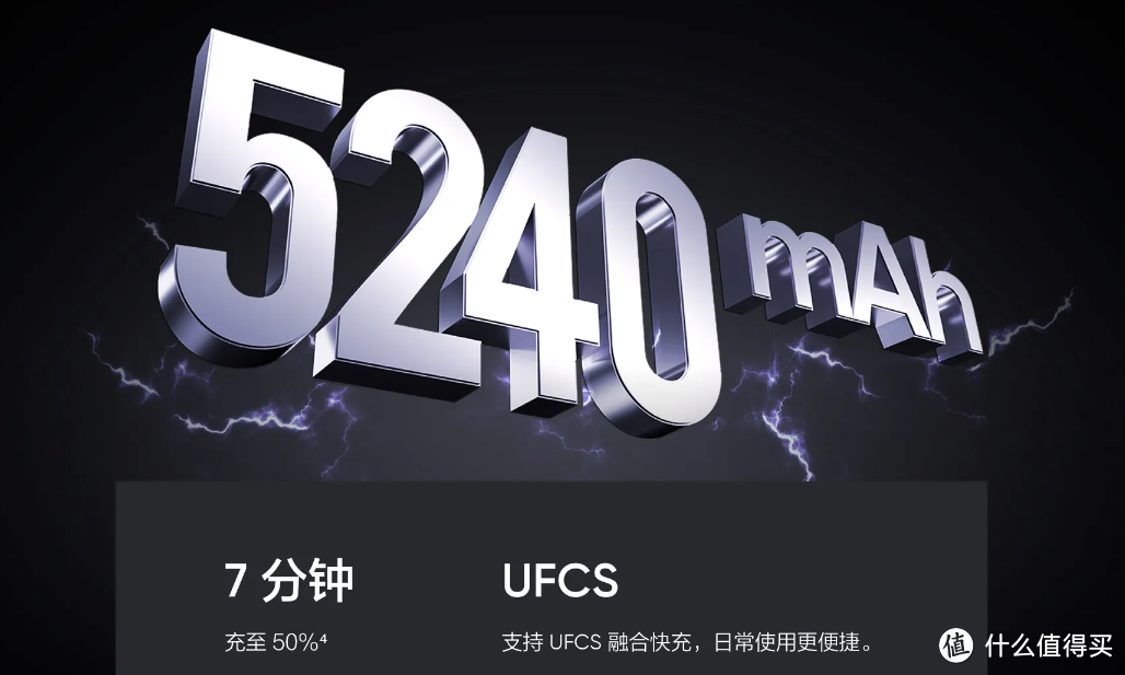 8月28号发布的真我GT5有哪些看点？