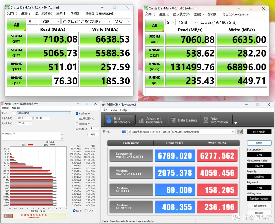 跑分120W，吊打小米NUC！两千元价位性能王者，我选铭凡UM773 SE