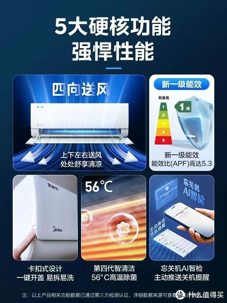 【夏日必备】空调哪家强?这款神器让你清凉一夏!