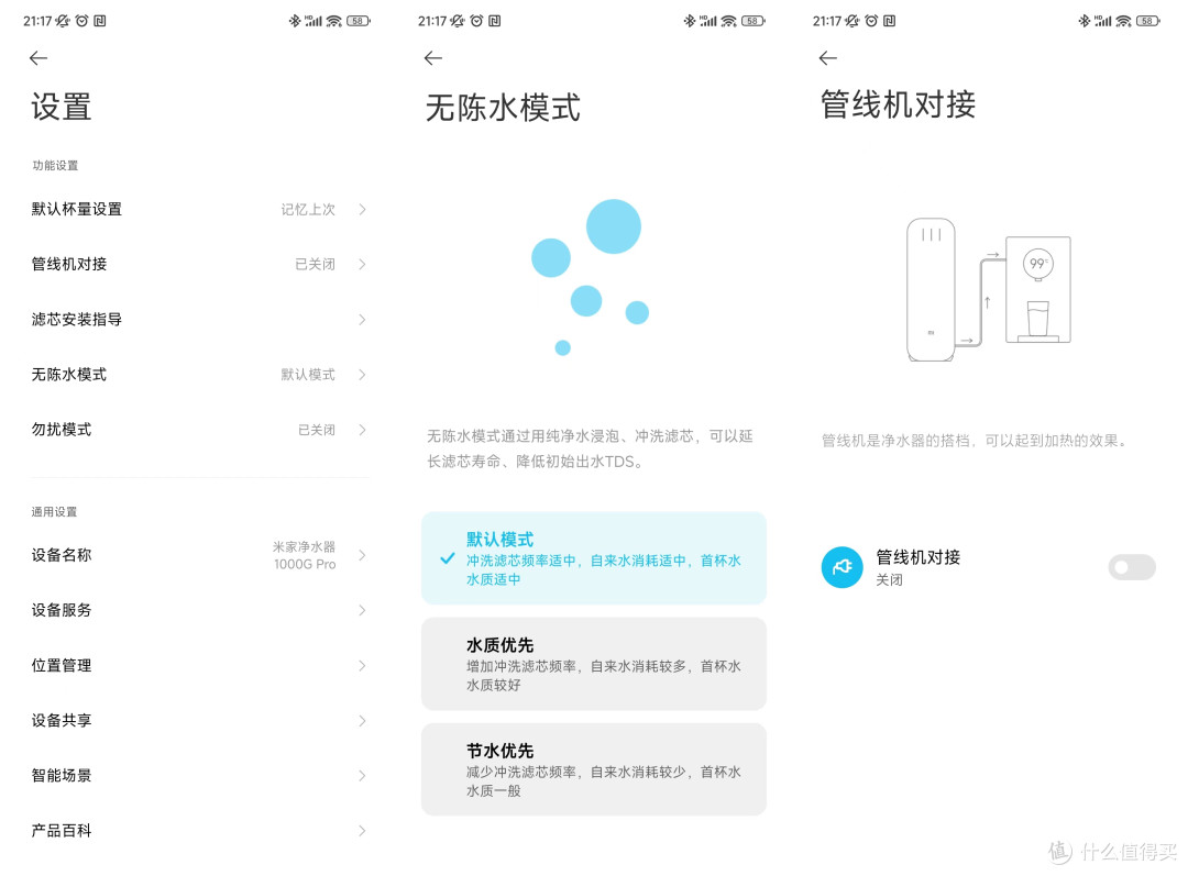 米家净水器1000G Pro,容量大、成本低,太巴适了