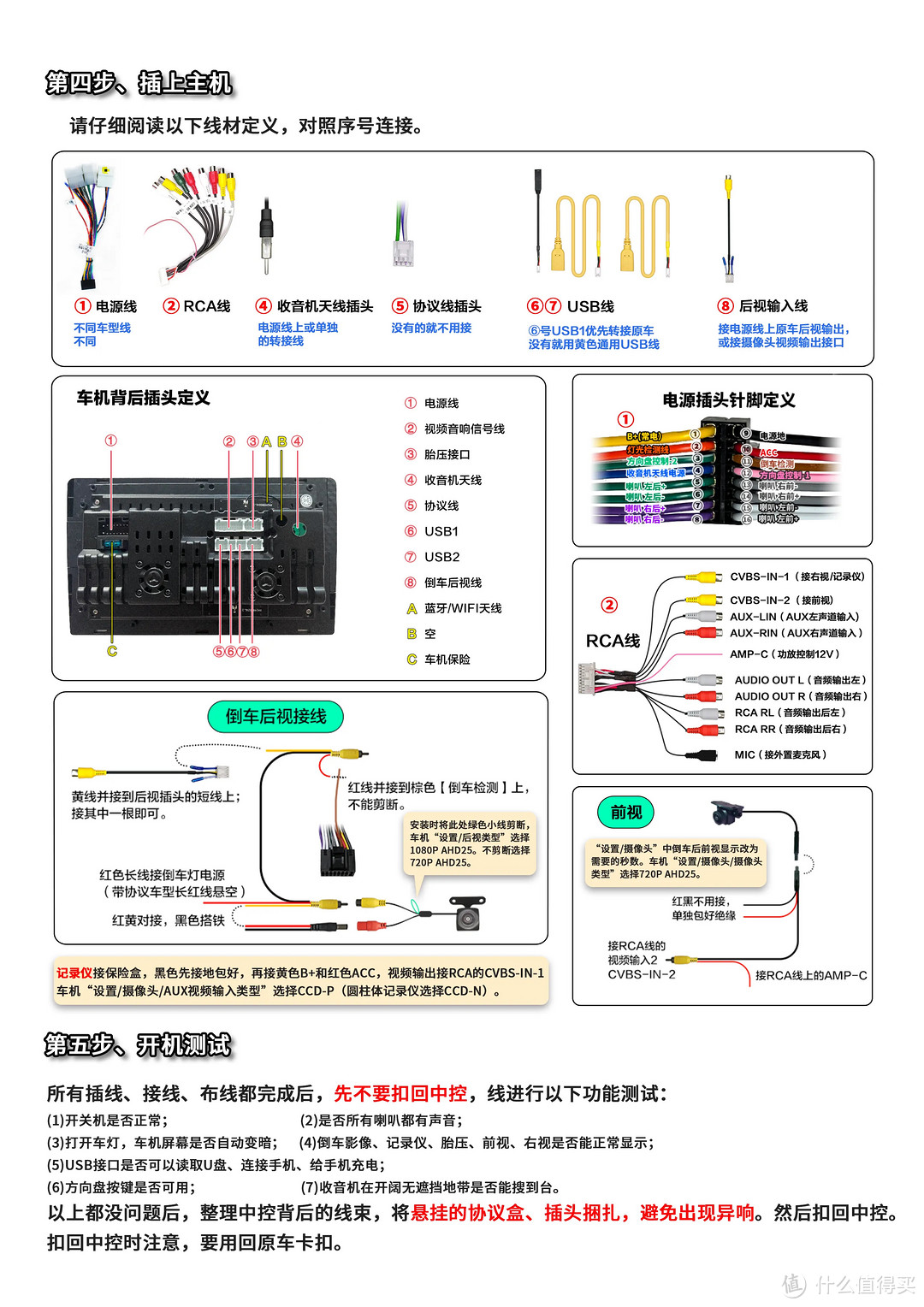 我发现拆车会上瘾，君威更换Linux导航