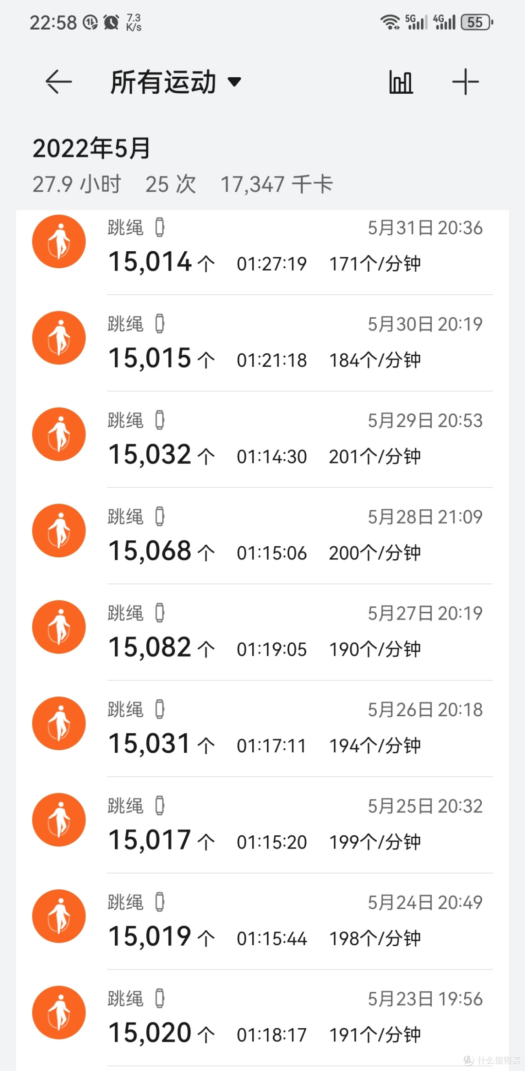半年减重50斤还你健康身体