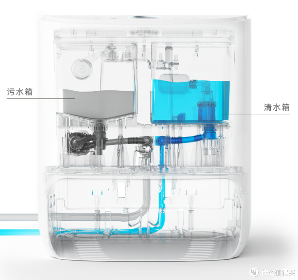 云鲸 J2 小白鲸测评~