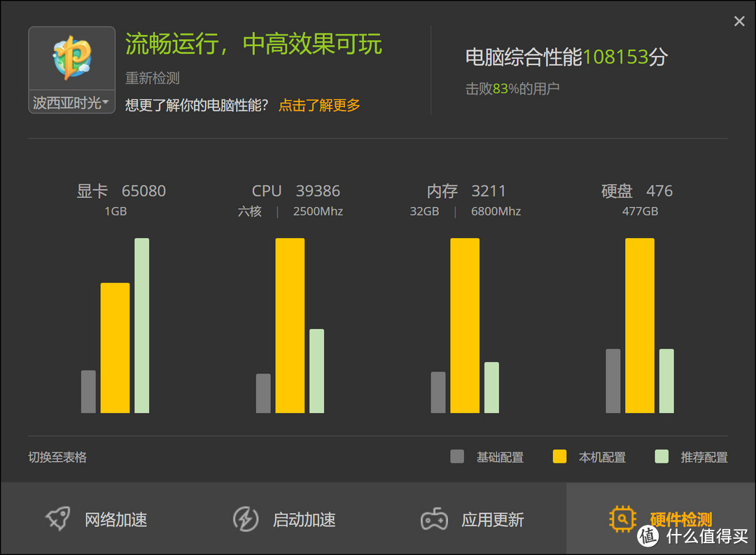 国产入门级主板也带灯控软件？精粤B760 Gaming D5装机展示RGB光污染，测蓝戟A750 INDEX显卡性能！