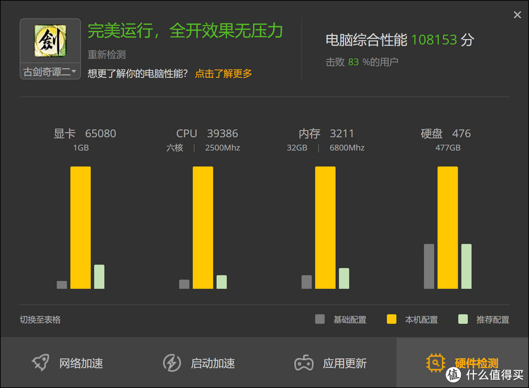 国产入门级主板也带灯控软件？精粤B760 Gaming D5装机展示RGB光污染，测蓝戟A750 INDEX显卡性能！