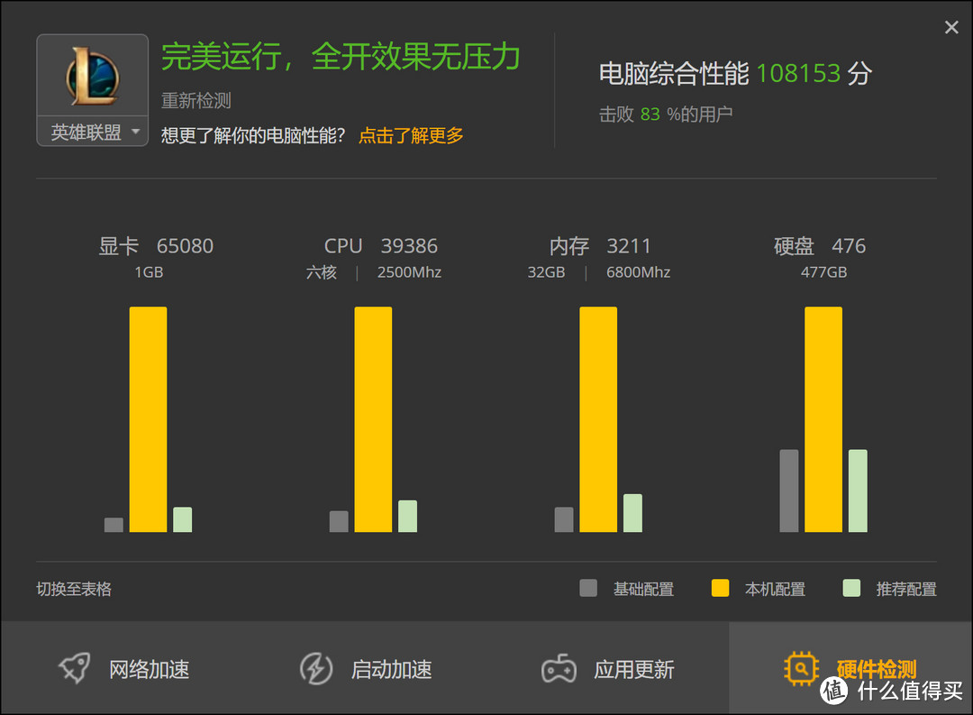 国产入门级主板也带灯控软件？精粤B760 Gaming D5装机展示RGB光污染，测蓝戟A750 INDEX显卡性能！