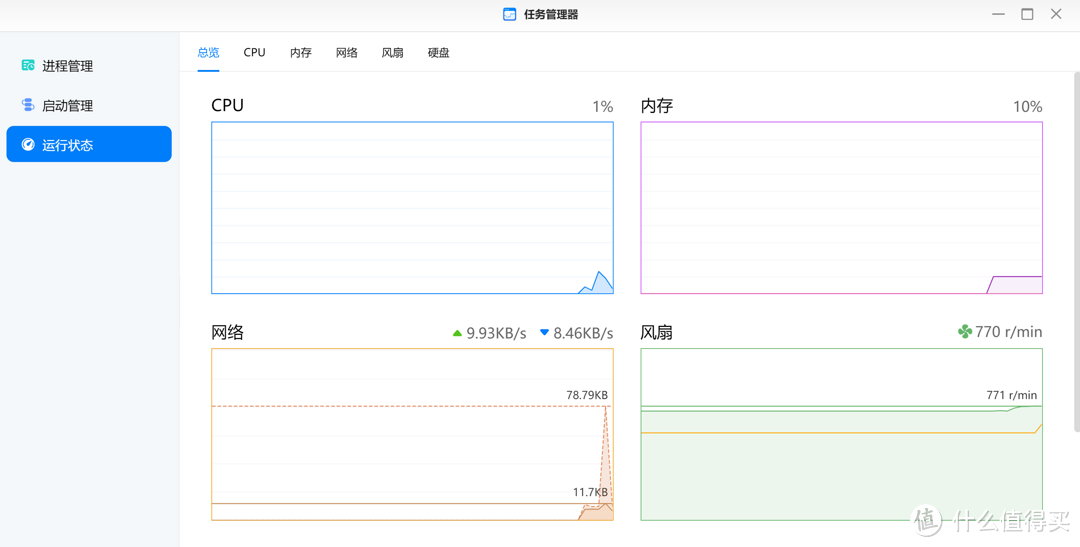 绿联NAS DX4600 Pro：释放无限潜能，存储新体验