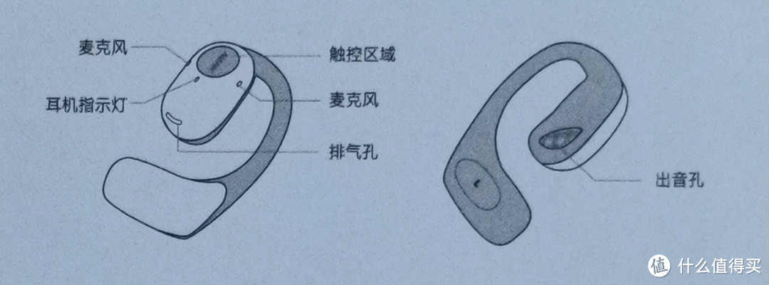 0压无感全开放，清洁安全音更好——NANK EO Pro不入耳式蓝牙耳机值得买