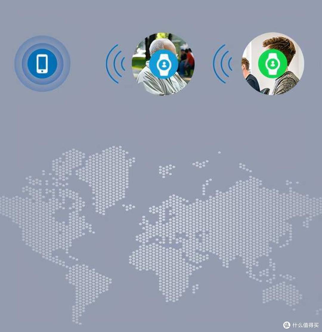 健康功能多到你想不到,didoE55健康智能手表开箱实测
