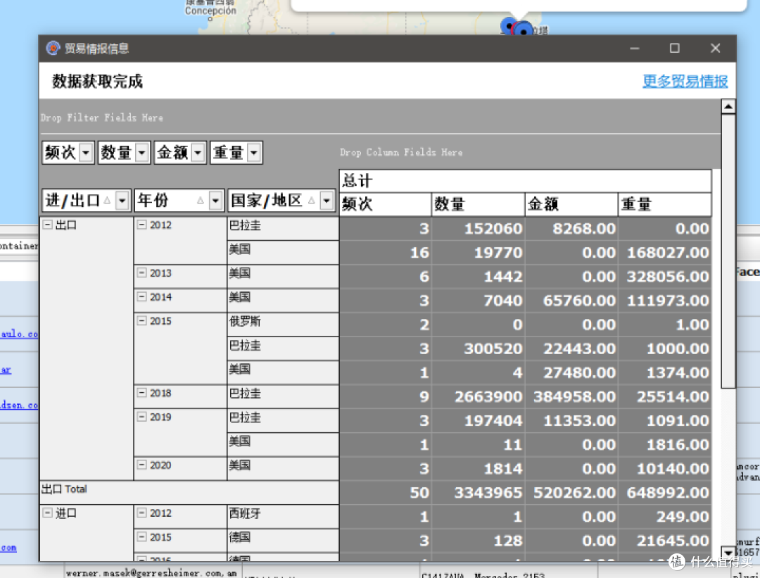 外贸客户高效开发-以集装箱行业为例寻找国外采购商