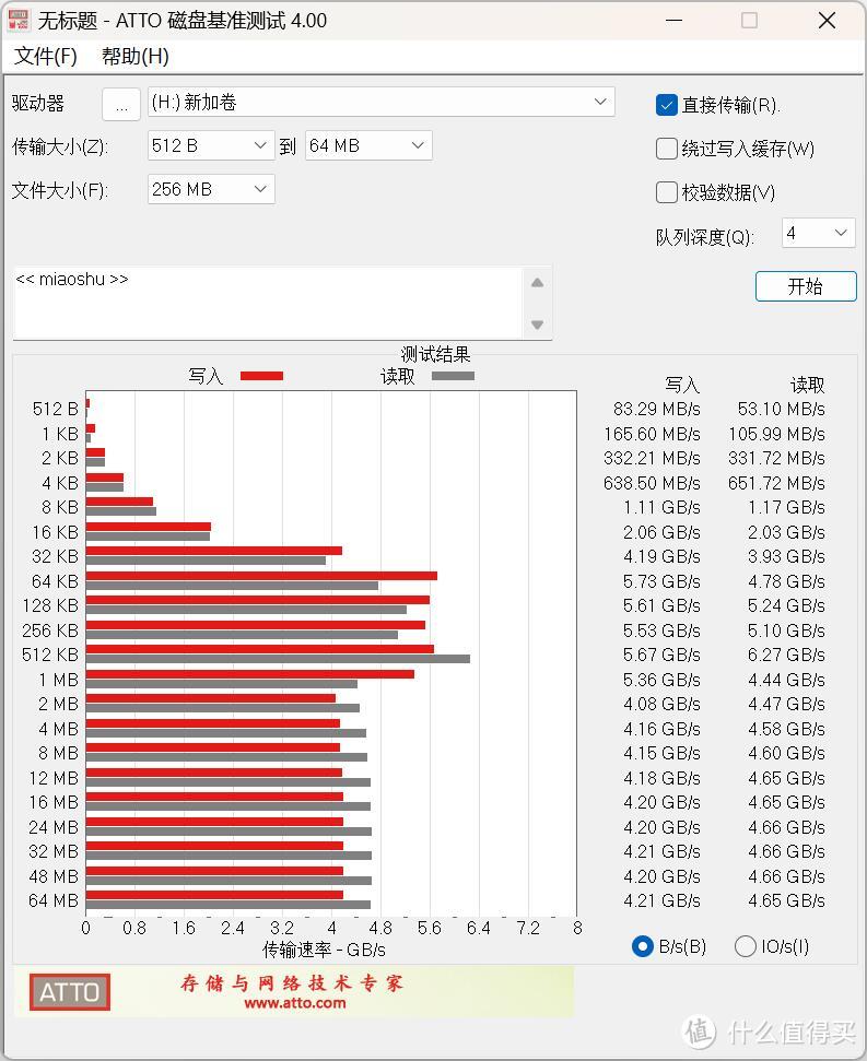 自己动手组装一个高速移动固态硬盘就是这么简单，速度快、容量大、体积小，性价比爆棚