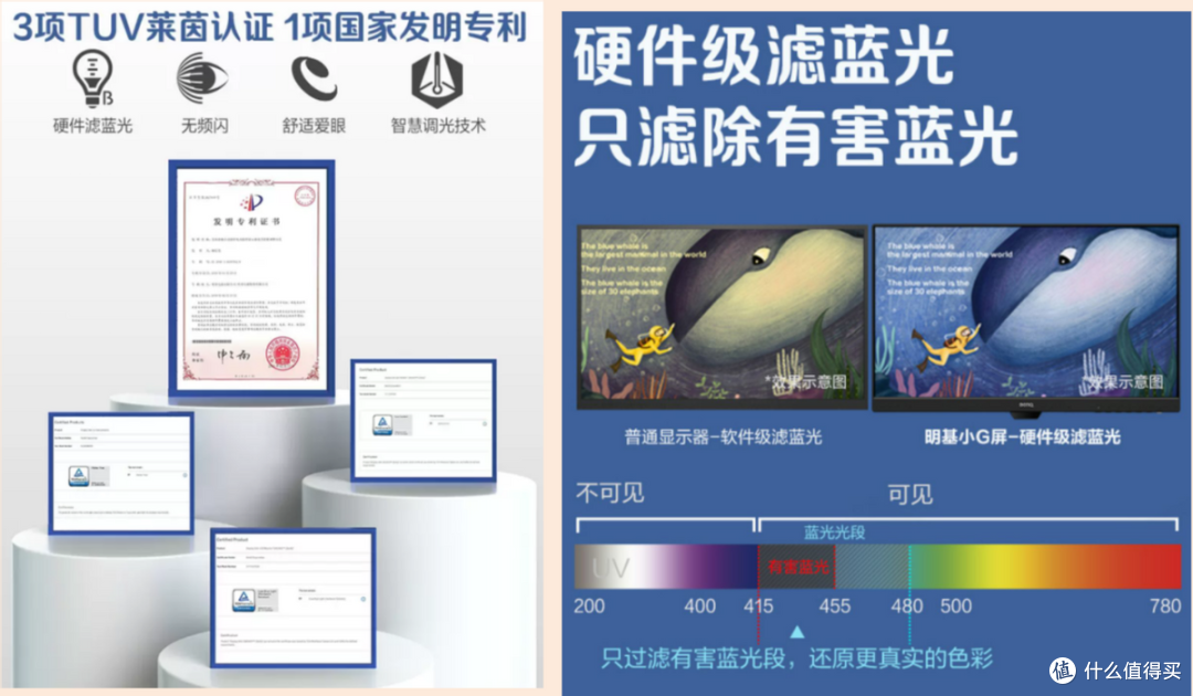 孩子学编程显示屏如何选择?明基GW2485TC显示屏一站式解决问题,实测体验来了!