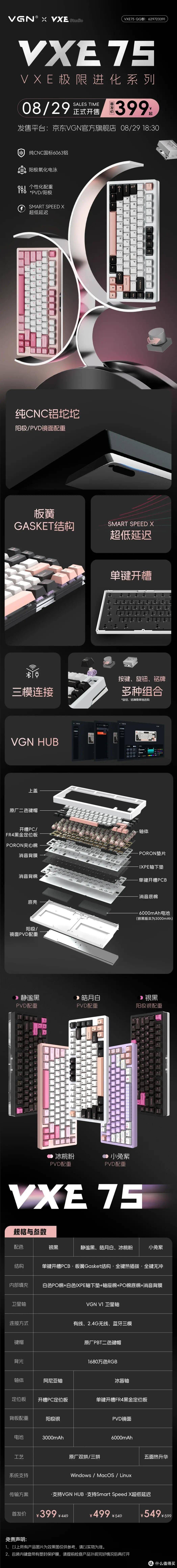 VGN VXE75参数及价格