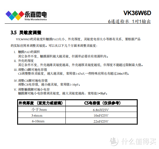 VK36W6D QFN16-封装体积6点高灵敏度水位检测触摸IC方案