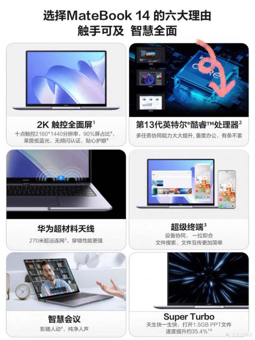 华为3款32GB大内存笔记本,超棒的华为智慧超级终端