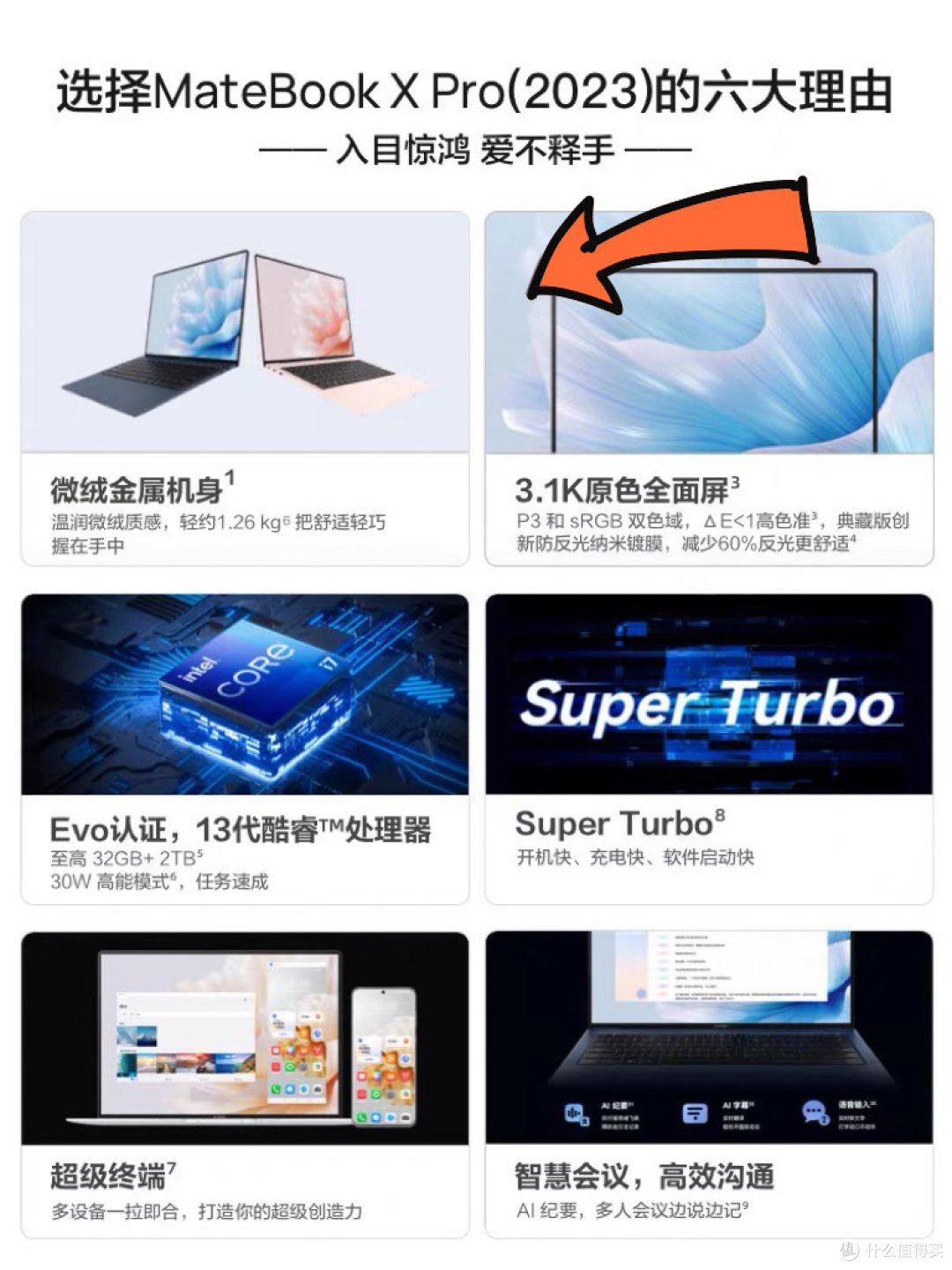 华为3款32GB大内存笔记本,超棒的华为智慧超级终端