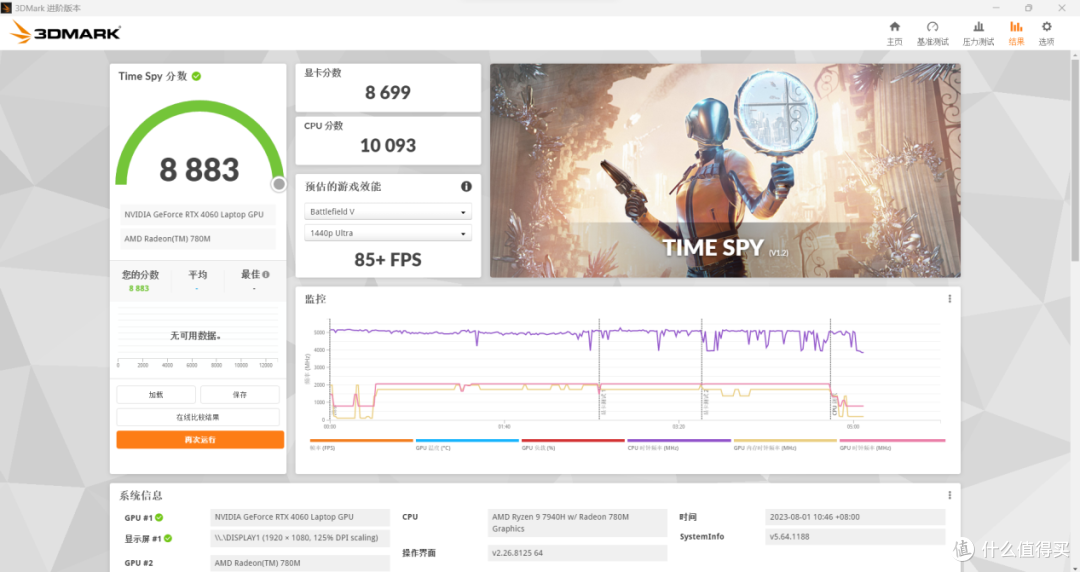 性能、便携、散热三项全能,华硕无畏Pro15评测