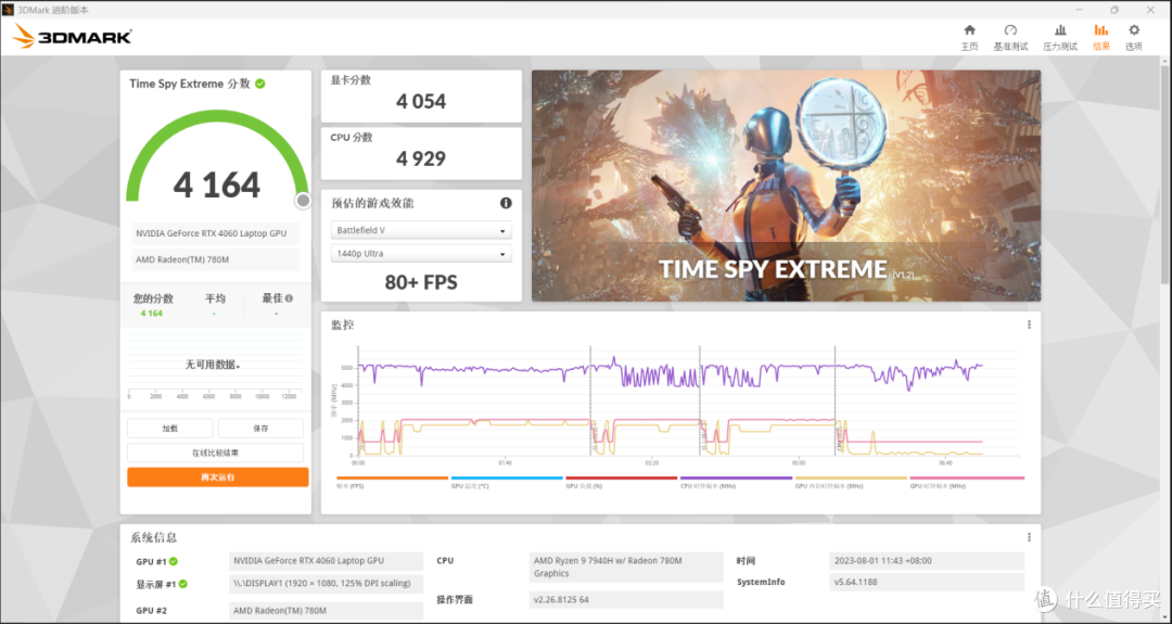 性能、便携、散热三项全能,华硕无畏Pro15评测