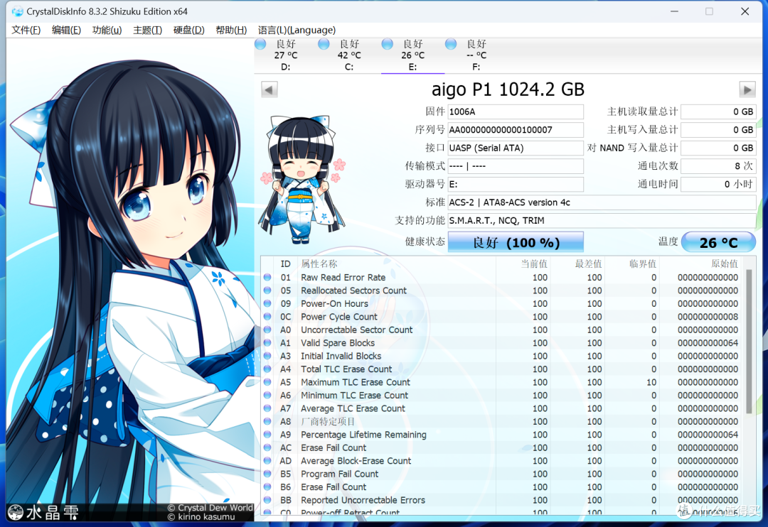 摄影人2000MB/s的心头好,爱国者P1移动固态硬盘晒单