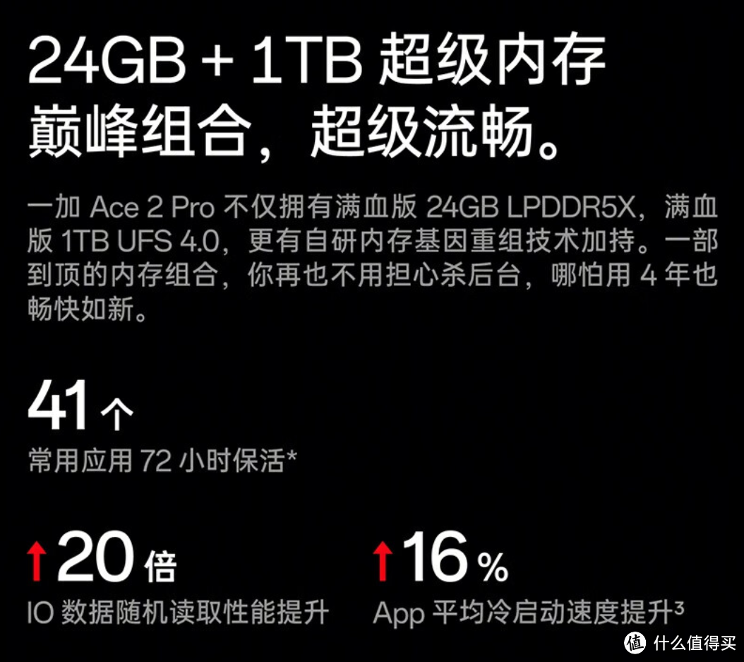 除了骁龙8 Gen 2+24GB运存+1TB存储，一加Ace 2 Pro还有那些用的爽的地方