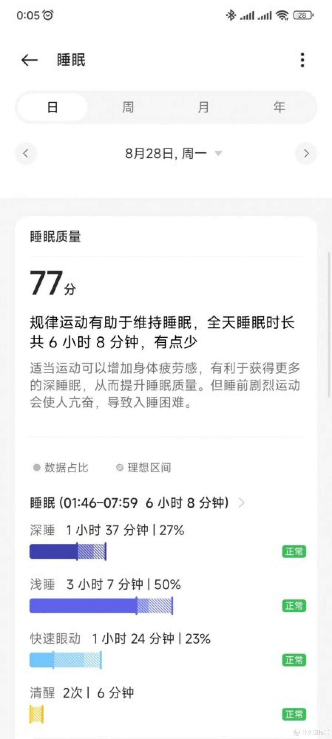 超凡智能体验 OPPO Watch 4 Pro首发评测 专业智能新标杆 OPPO Watch 4 Pro革新智能手表体验