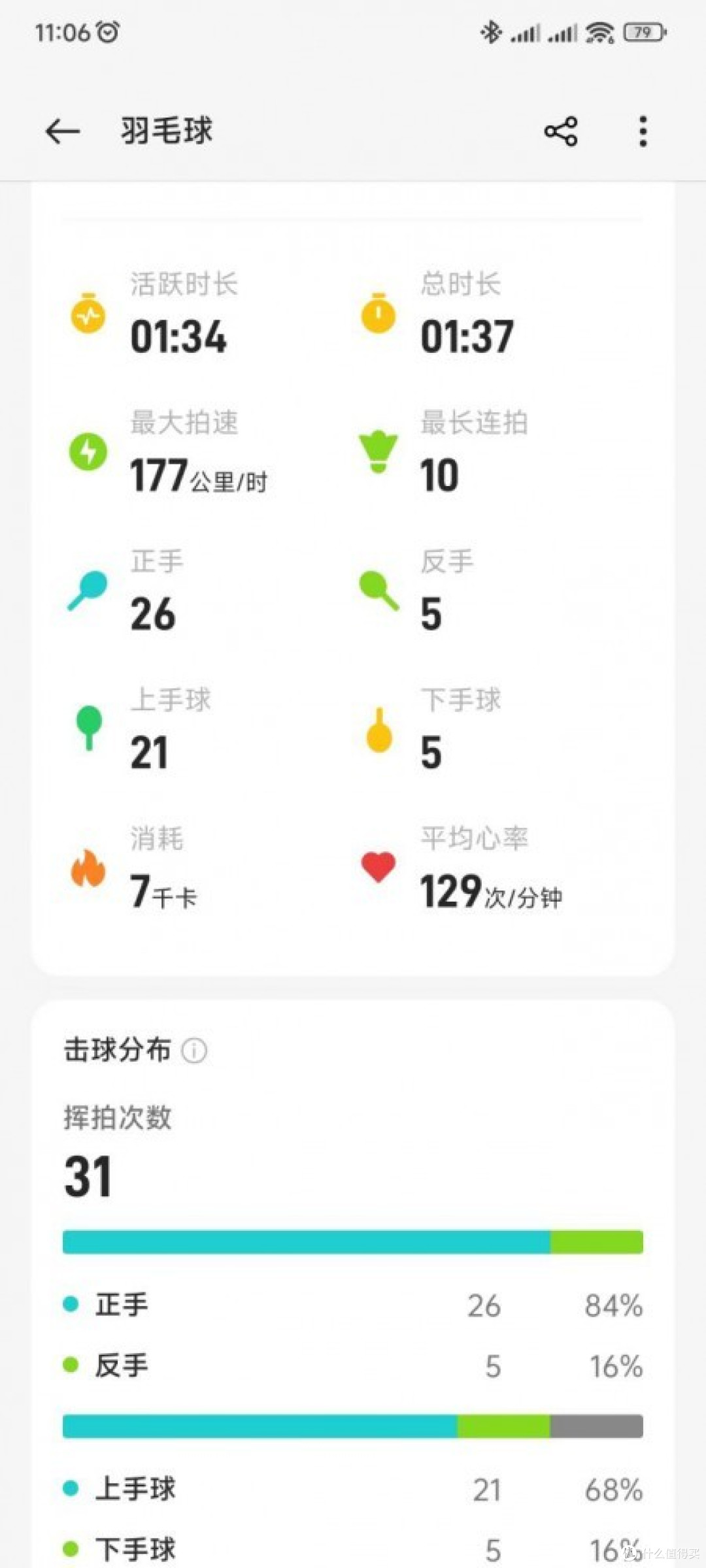 超凡智能体验 OPPO Watch 4 Pro首发评测 专业智能新标杆 OPPO Watch 4 Pro革新智能手表体验
