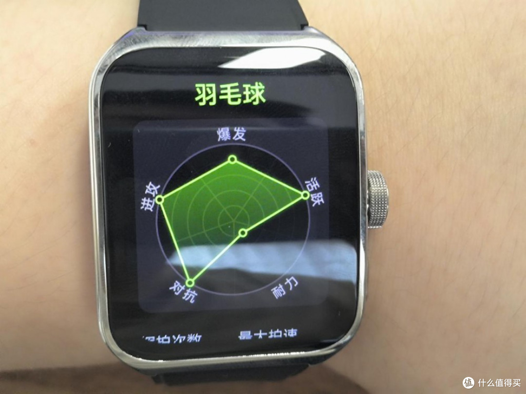 超凡智能体验 OPPO Watch 4 Pro首发评测 专业智能新标杆 OPPO Watch 4 Pro革新智能手表体验