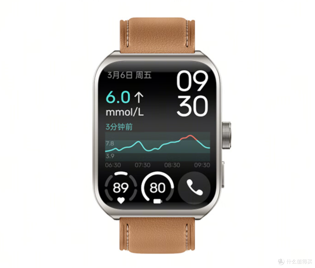 新品尝鲜丨2199元  OPPO Watch 4 Pro 智能手表 高精度传感器，可支持4大风险评估，7大体征精测