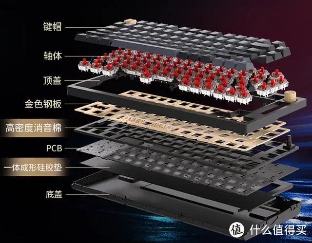 虽迟但到，来自大厂的75热拔插：美商海盗船K65 Plus三模机械键盘