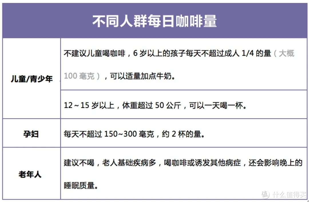 咖啡迷必备：正确喝咖啡，让你享受健康与美味！