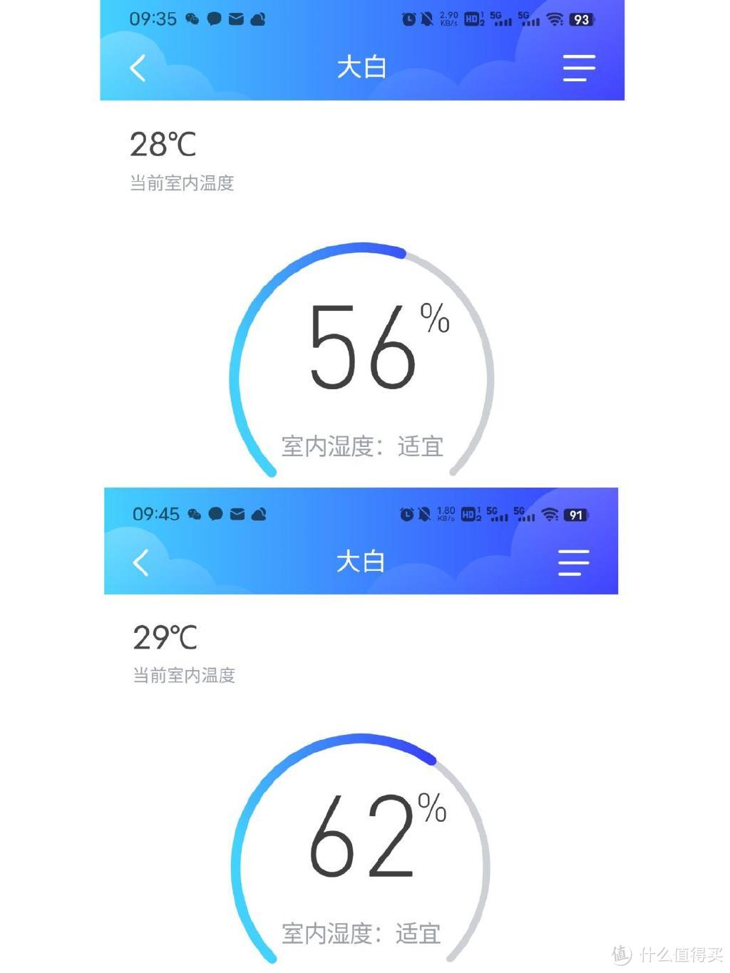 2023半年度宝藏盘点，那些买到超满意的生活家居神器都有啥