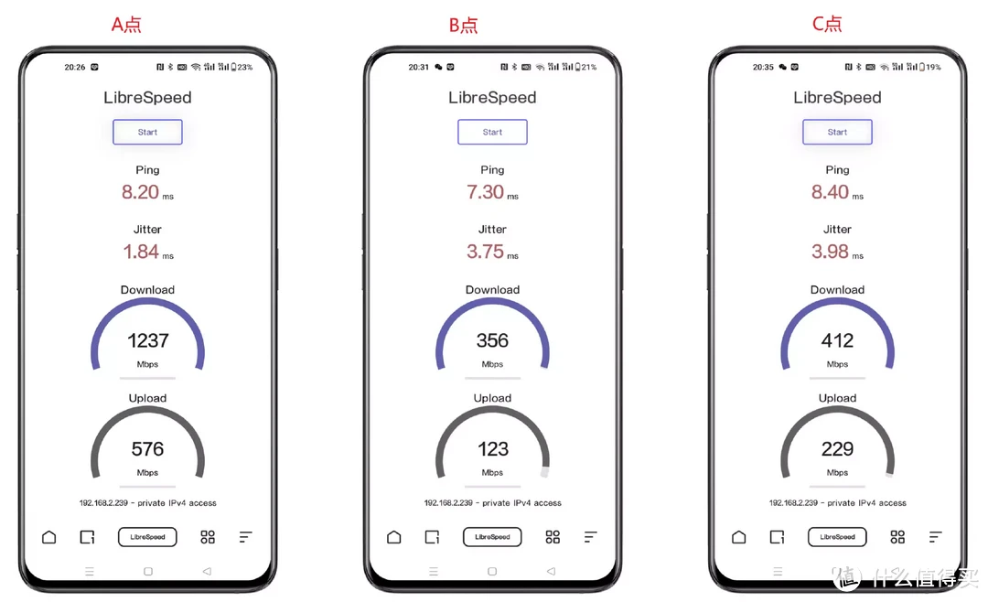 权益积分随心换，全新模式下的京东云无线宝AX6000百里是否值得入手｜