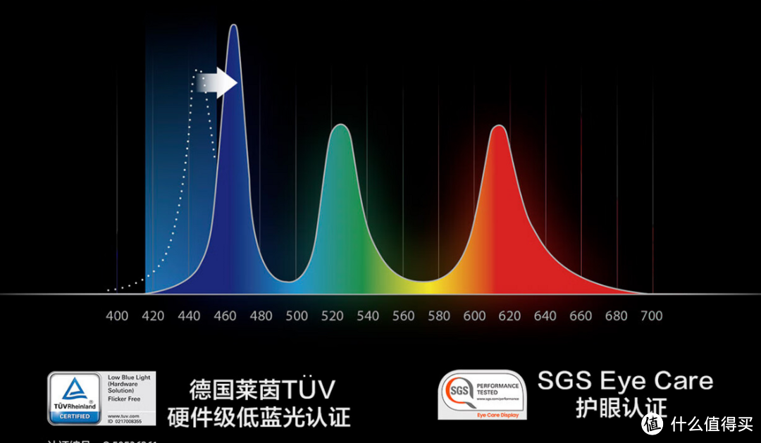 轻薄办公本怎么选？两组一线品牌不同尺寸轻薄本对决，看看买谁更划算。