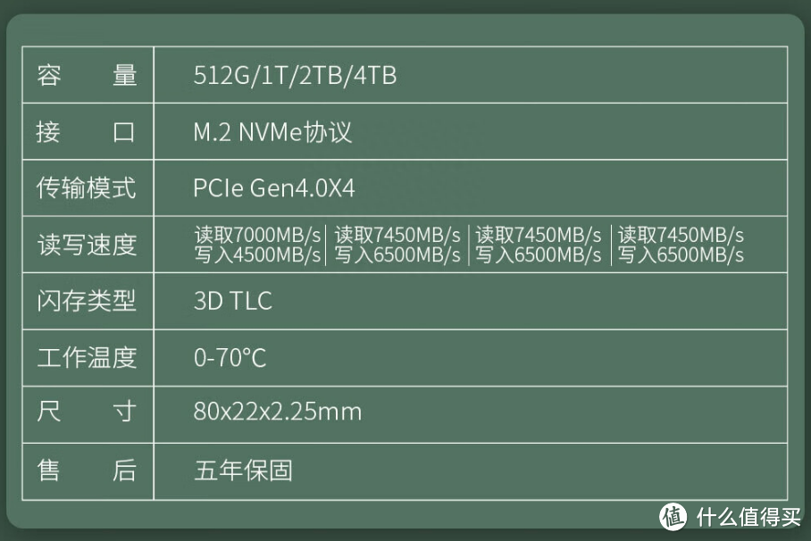 1GB仅需2毛！酷兽成价格屠夫，吊打国外品牌，玩的就是质价比