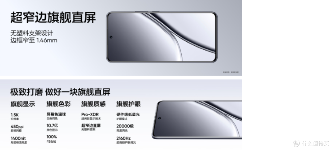 年轻人第一台手机 年度最强 realme GT5