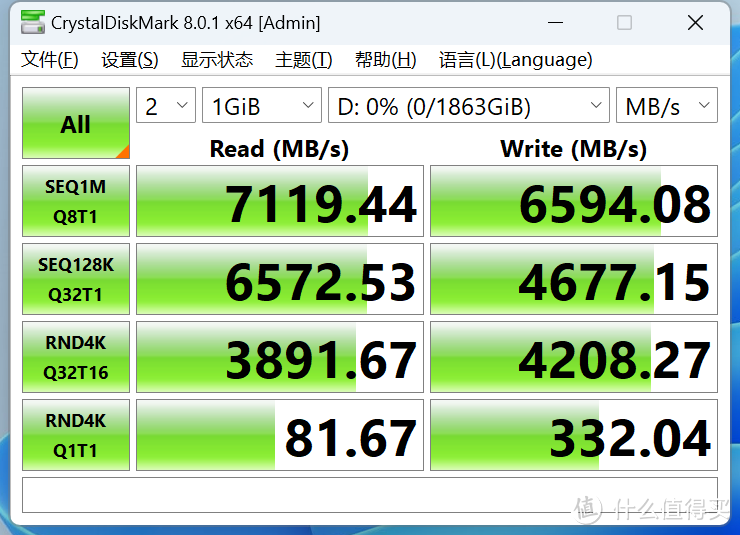 朗科32G内存+2T固态硬盘 我花了900多就配齐了 现在硬盘和内存这么便宜？开学时记得装好电脑哟