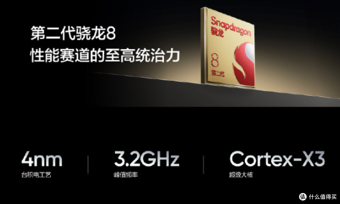 年度最强 红米 realme GT5高通S8+1T存储