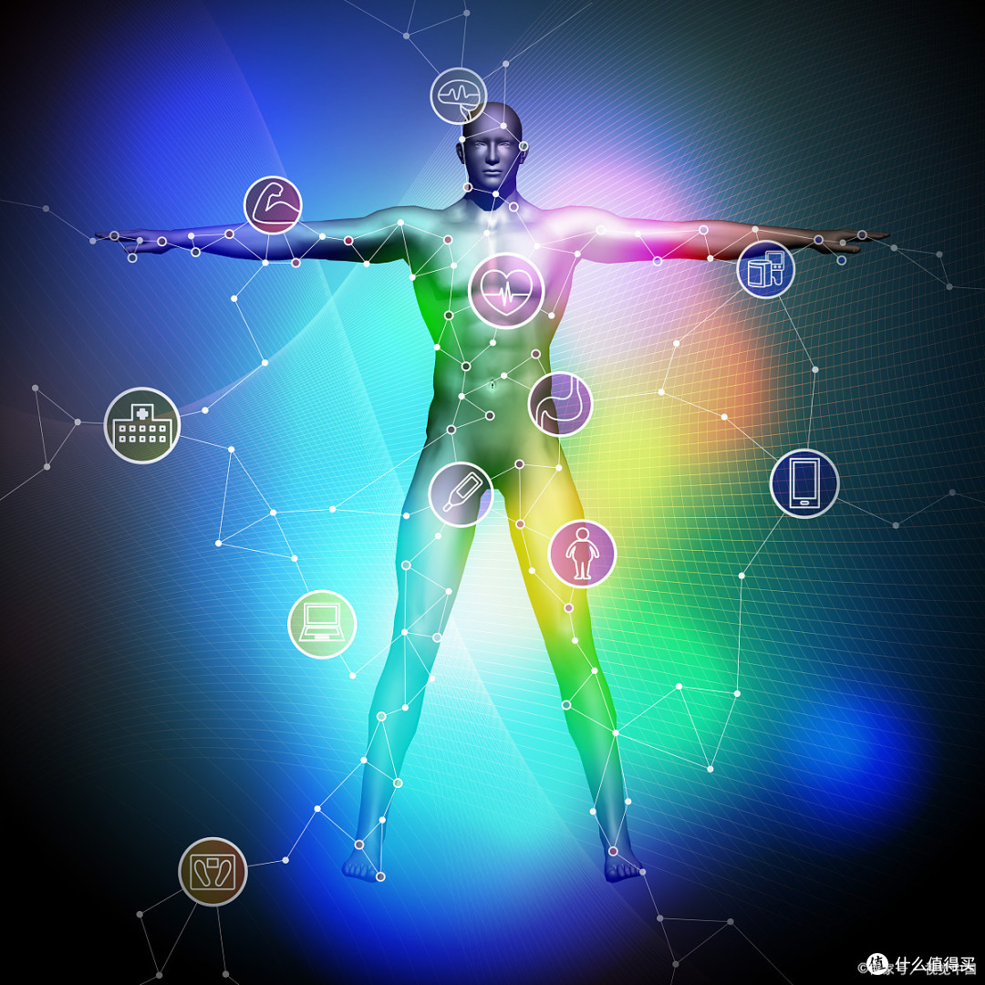 系统抗衰是什么？系统抗衰修复因子是什么？知识点来了