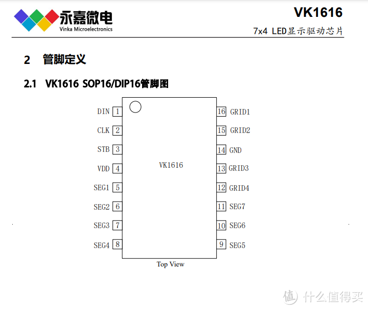 VK1616 SOP16 LED数显芯片适用于各种家电设备、智能电表等数码管、多段位显示屏驱动