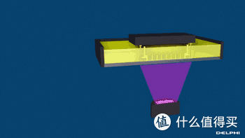 一文让你在家玩转3D打印（FDM篇）