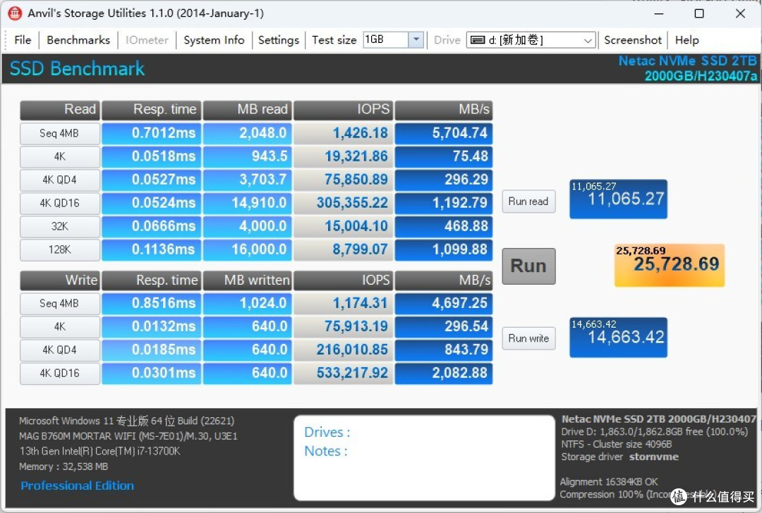 7300MB/s的疾速体验，朗科 绝影 NV7000-t 2TB M.2 SSD评测