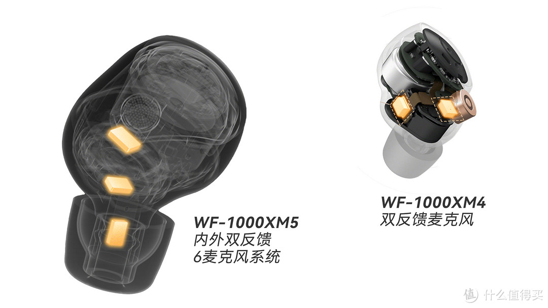 降噪豆5上手分享，索尼WF-1000XM5真无线降噪耳机值得买吗？