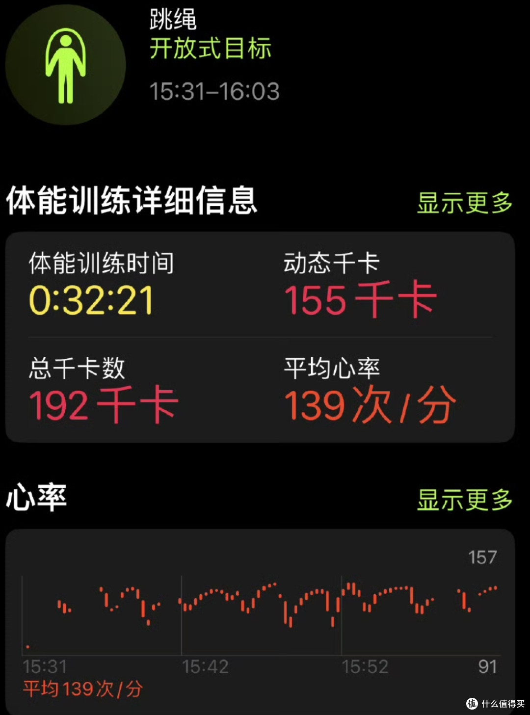 跳绳一周后,我发现了自己的错误