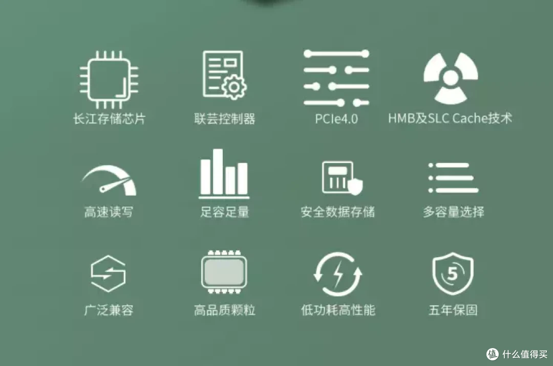 固态硬盘要涨价，大容量真香就靠它，酷兽PCIe4.0 SSD 2TB 才400多