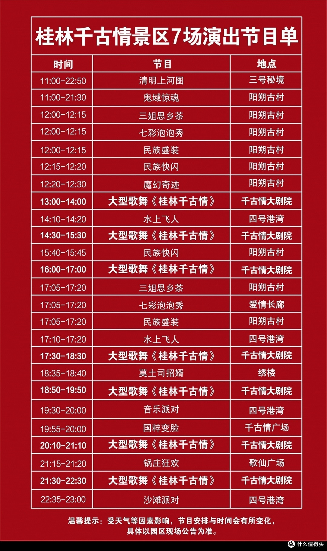 三口游好阳朔，还有谁比我花的少？（第三天）