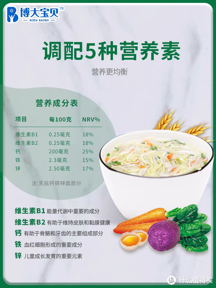 宝宝辅食吃健康蔬菜面～吃得健康，奶爸都被馋到了！