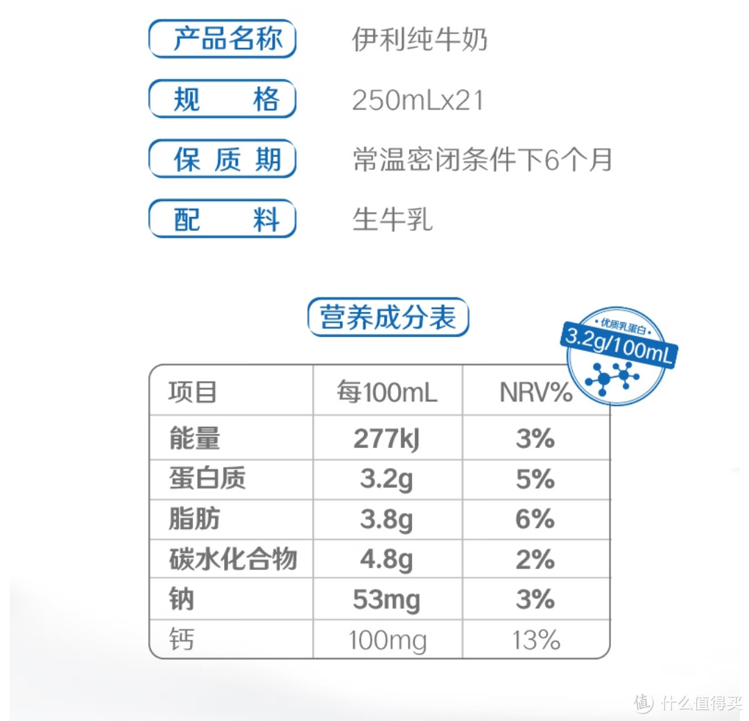 喝牛奶的好处多多，但购买时要注意产品的营养成分和执行标准!